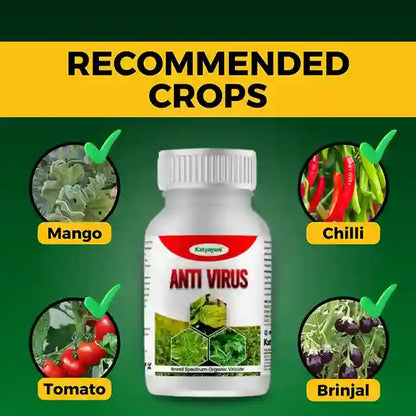 Target crops of Antivirus